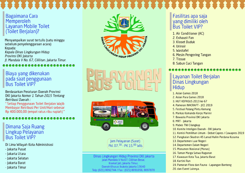 Bagan Organisasi UPST Dinas Lingkungan Hidup DKI Jakarta